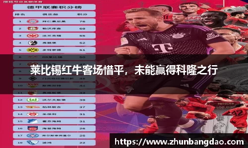 莱比锡红牛客场惜平，未能赢得科隆之行
